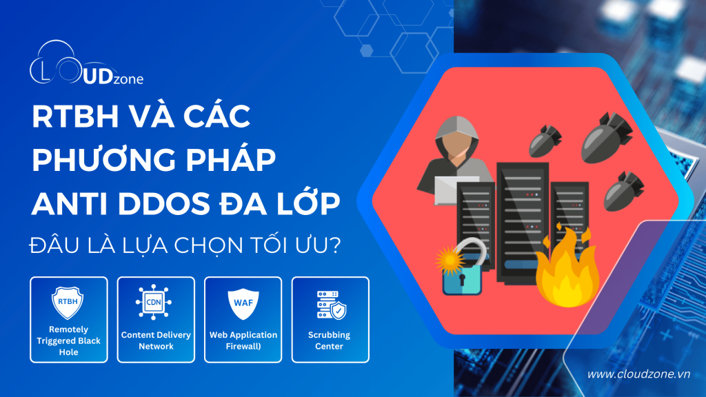 RTBH Có Thực Sự Là Phương Án Phòng Chống DDoS Không?