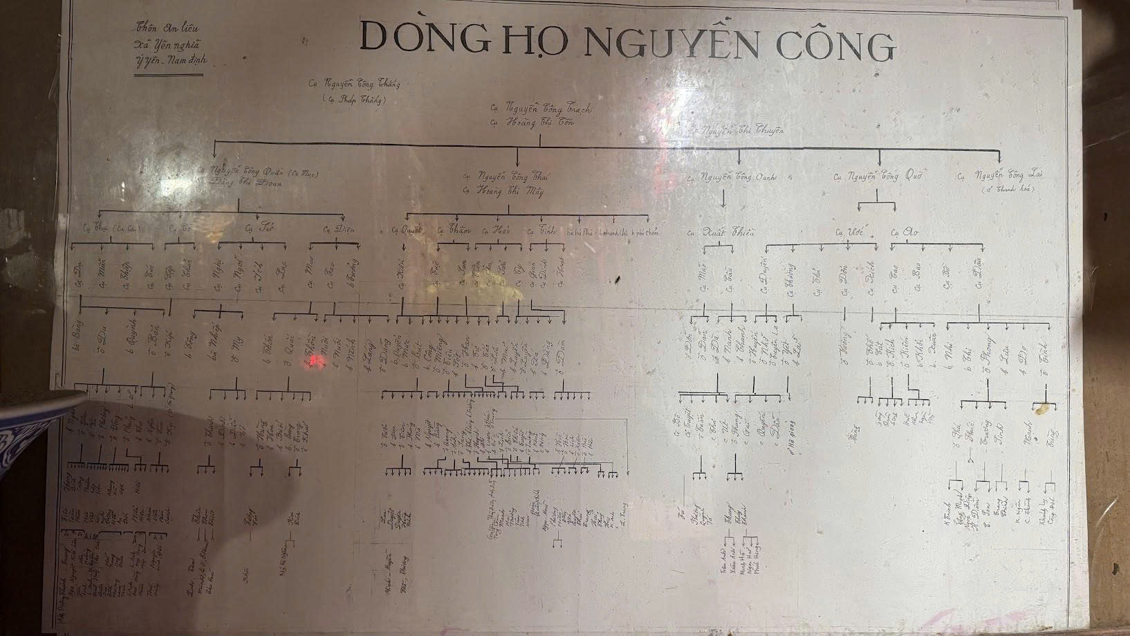 TỔNG HỢP Ý KIẾN CUỘC HỌP DÒNG HỌ NGUYỄN CÔNG ngày 01/3/2026